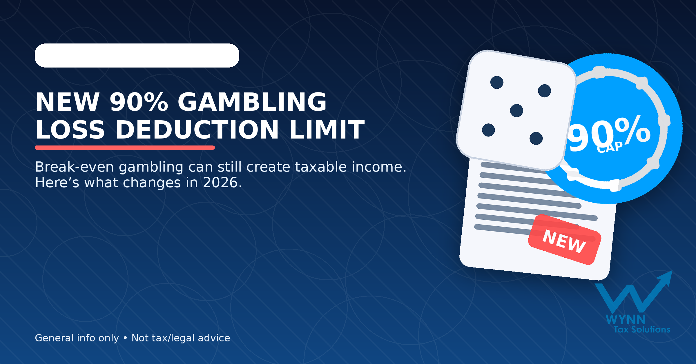 New Gambling Loss Deduction Limit: The 90% Rule Starting in 2026 (Why Break‑Even Can Still Be Taxable)